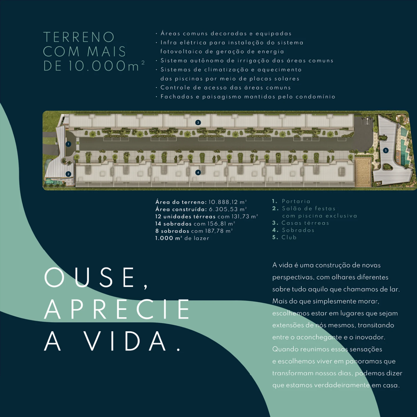 Palm 786 Home Club — implantação e masterplan do condomínio em Sarandi região Maringá